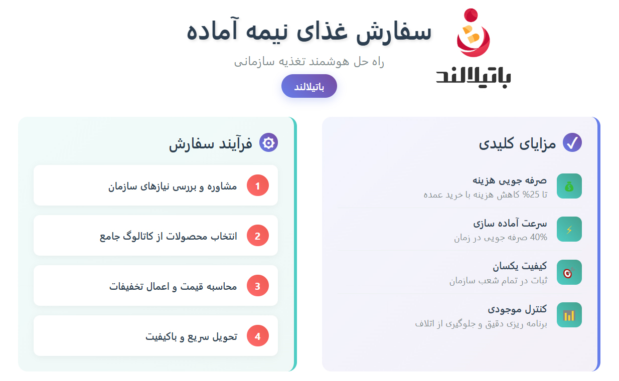 سفارش غذای نیمه آماده