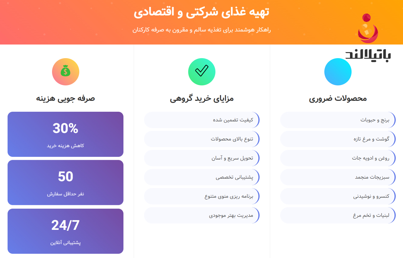 تهیه غذای سازمانی